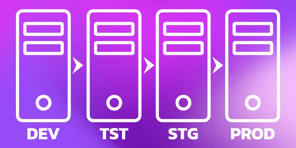 Types Of Test Environments: Dev, Test, Staging, Production