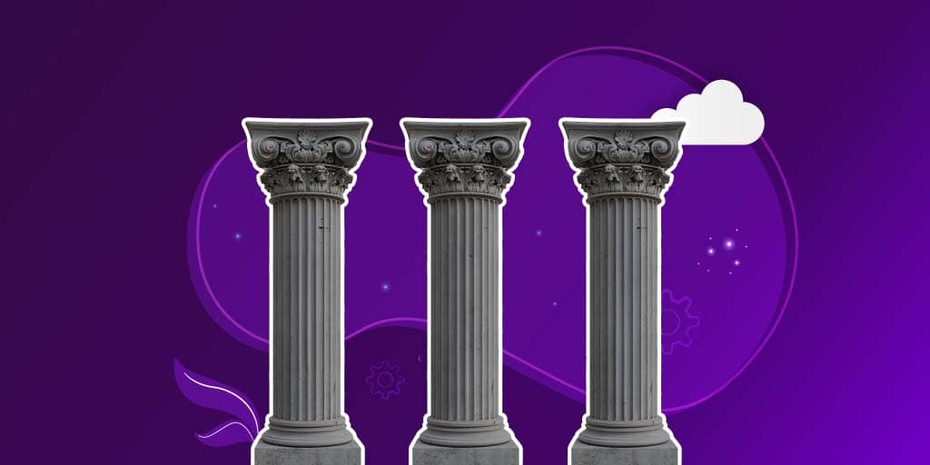 Test Environment Management Pillars