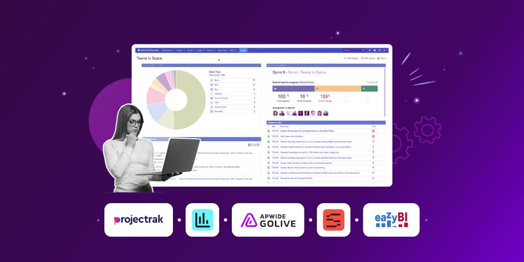 Kill Your Project Status Reports; Use Interactive Jira Dashboards | Apwide Golive Project Status Report In Jira