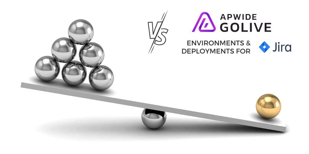 Apwide Golive Vs Plutora Vs Enov8 Apwide Golive Vs Plutora Vs Enov8