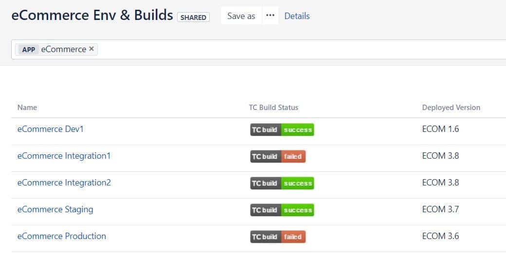 Apwide Golive integration with TeamCity