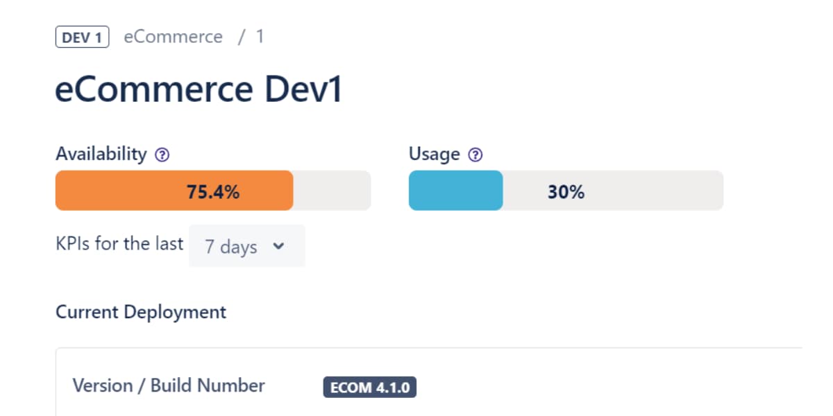 Example of Environment KPI