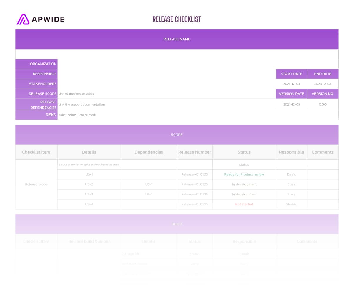 Apwide Release Checklist Template
