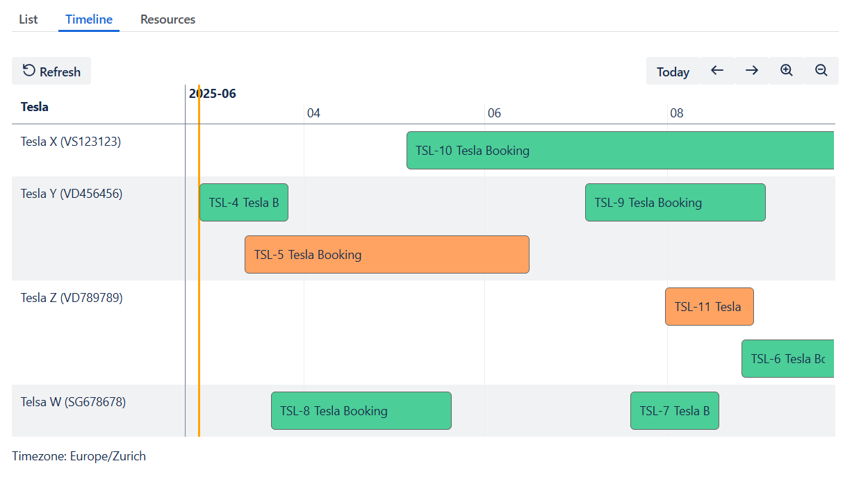 Booking Timeline View
