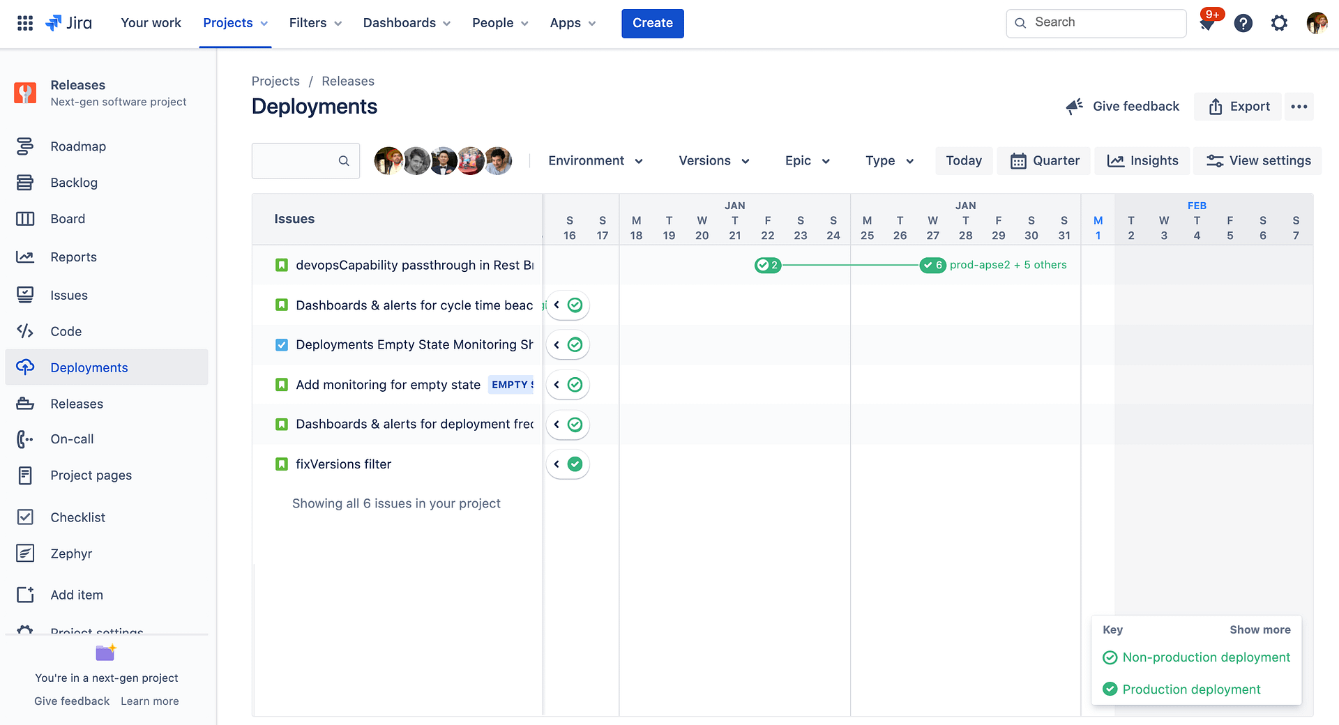 Jira Cloud Deployment Timeline
