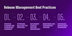 Release Management Best Practices: 5 Strategic Dimensions for ...