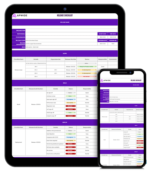 Release_Checklist_Download_2 Release Management. Checklist