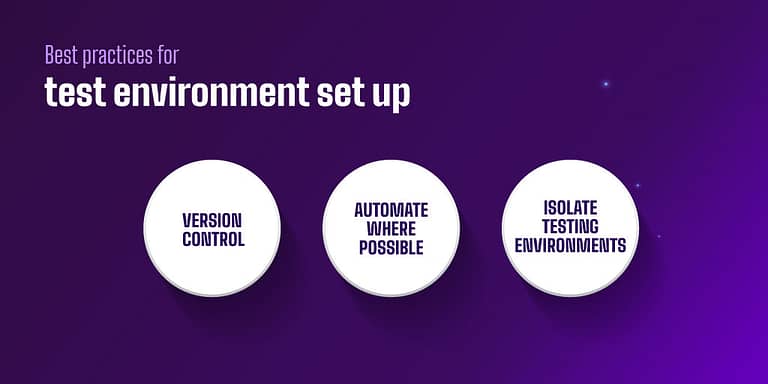 Test Environment Set Up and Management: Essential Guide 2025