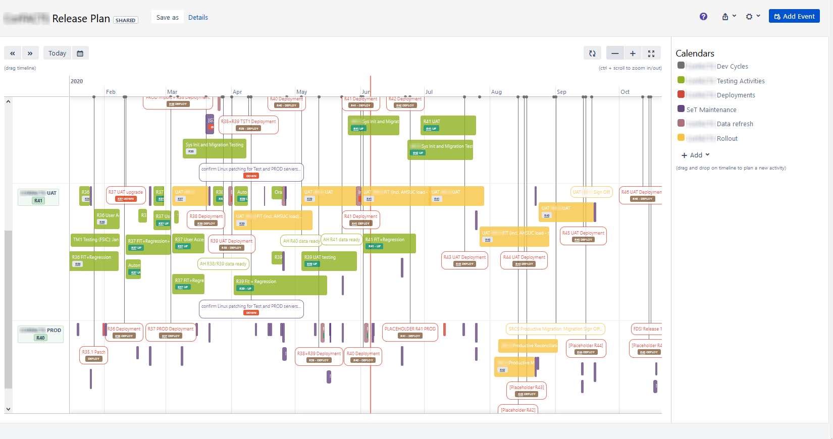 Release Management Timelines with Jira