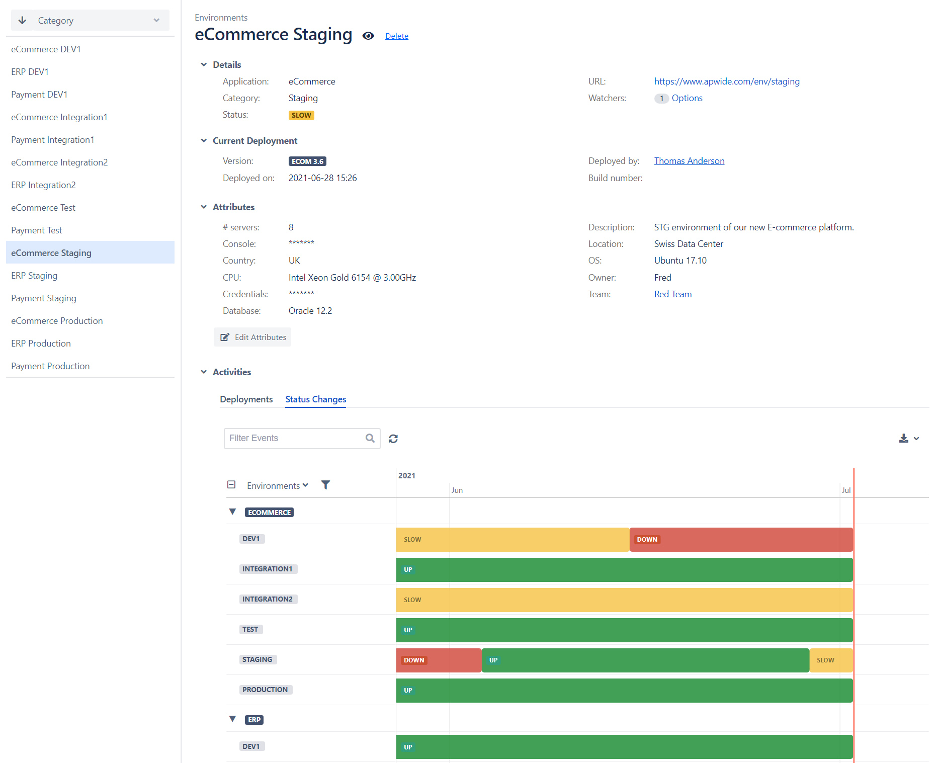 Jira Golive Environment Hub with status and deployed versions