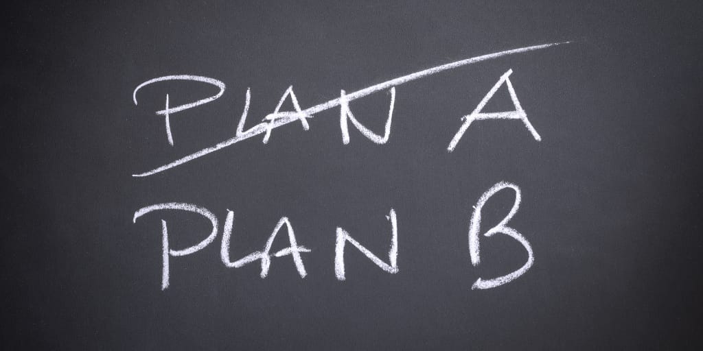 Plan B - Contingency Plan