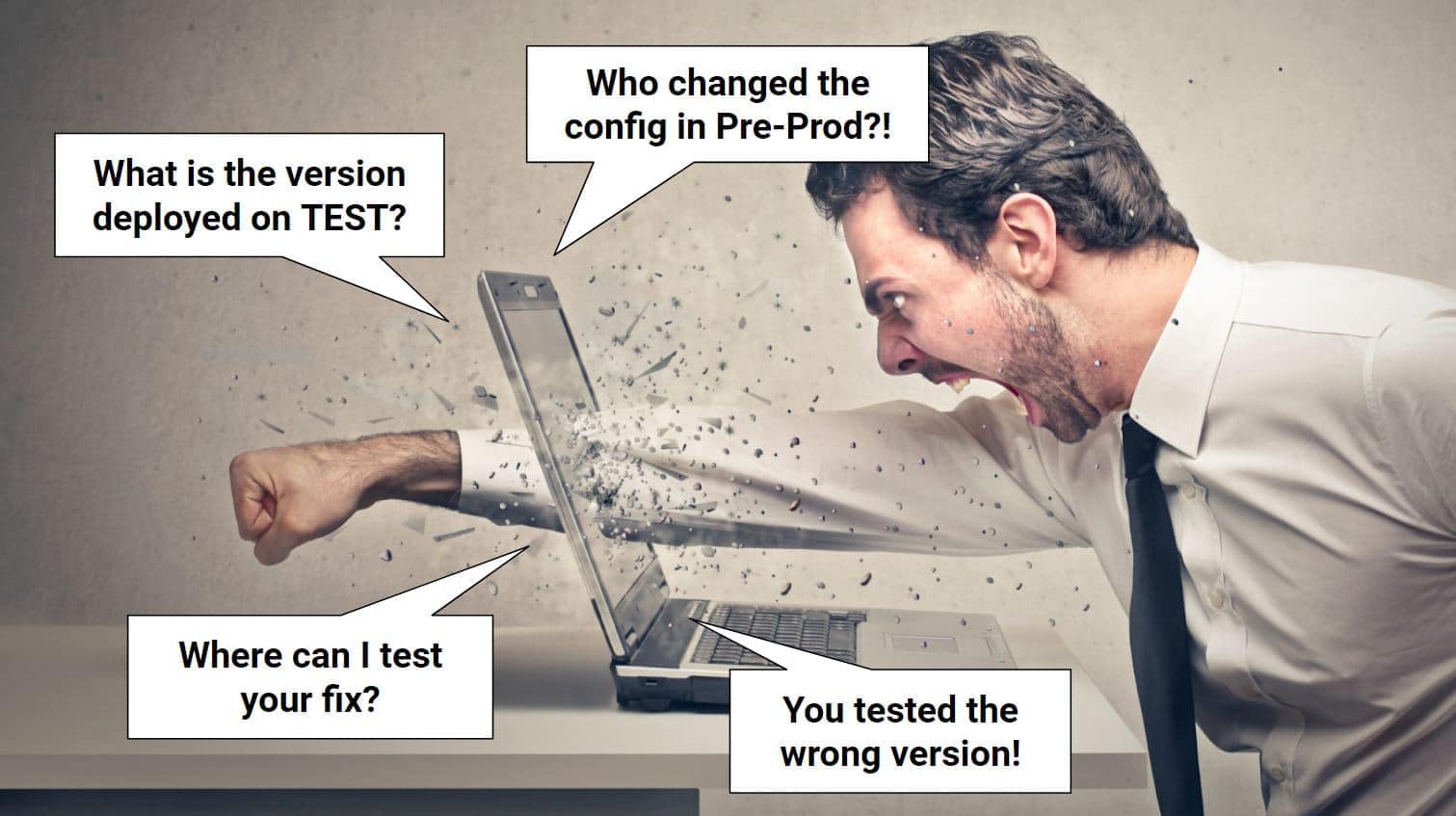 Test Environment Management Questions