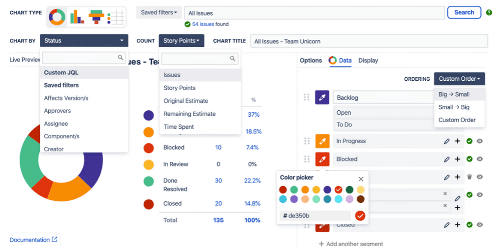 Custom Jira Charts Custom Jira Charts For Confluence