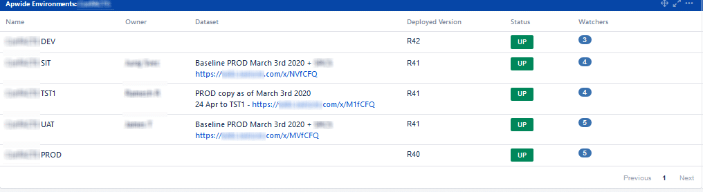 SwissRe Environment Gadget