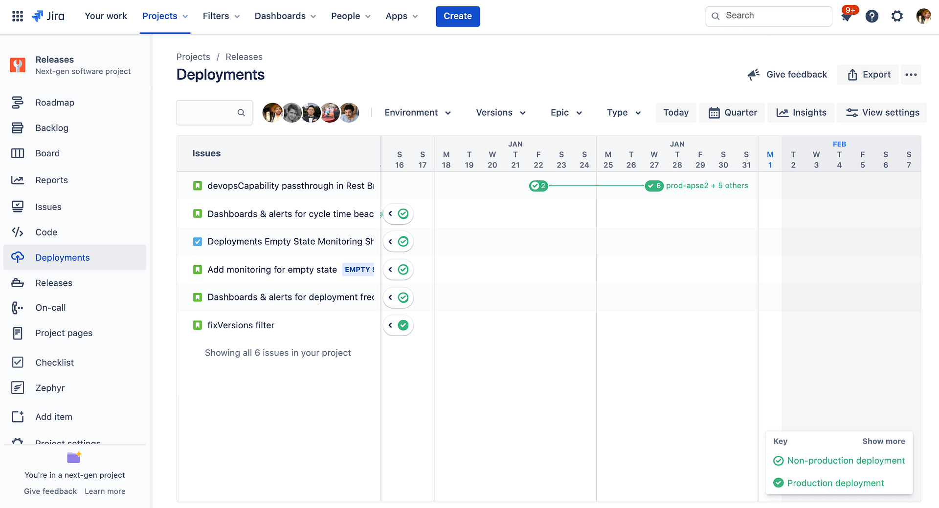 Jira Cloud Deployment Timeline