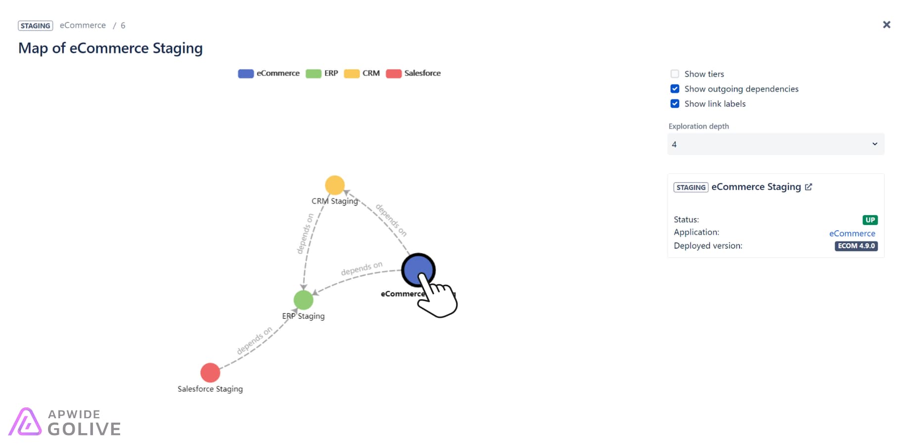 Apwide Golive Spider Map Apwide Golive Spider Map