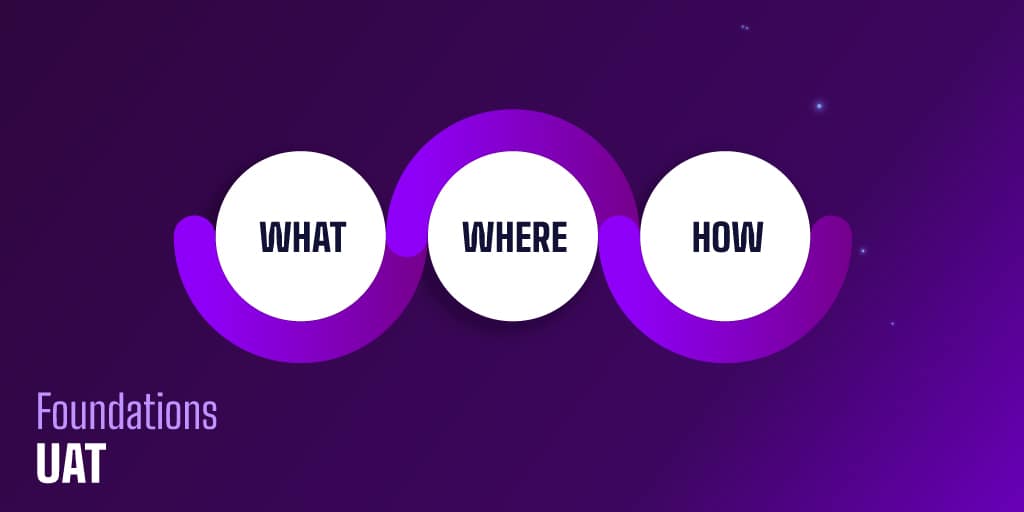 Uat-Foundations Uat Foundations