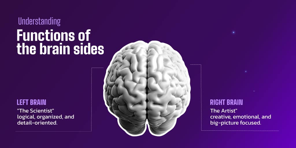 Emotional-Inteligence-And-Brain-Functions Emotional Intelligence And Brain Functions