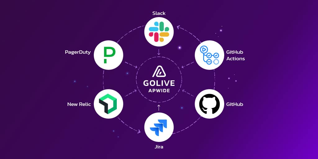 A - Incident Management Essential Guide_Info_2 A - Incident Management Essential Guide