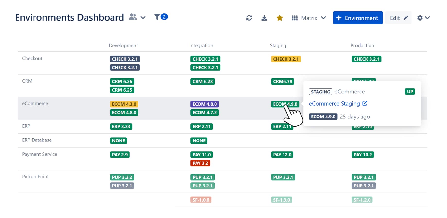 Lotto Nz - Apwide Golive Matrix View