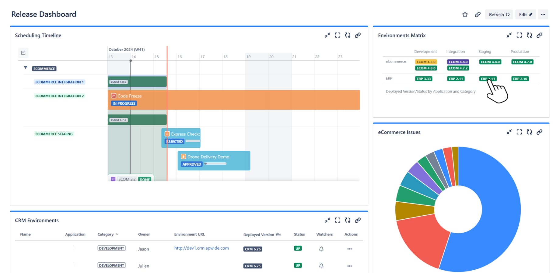 Apwide Golive - Gadgets Apwide Golive - Gadgets
