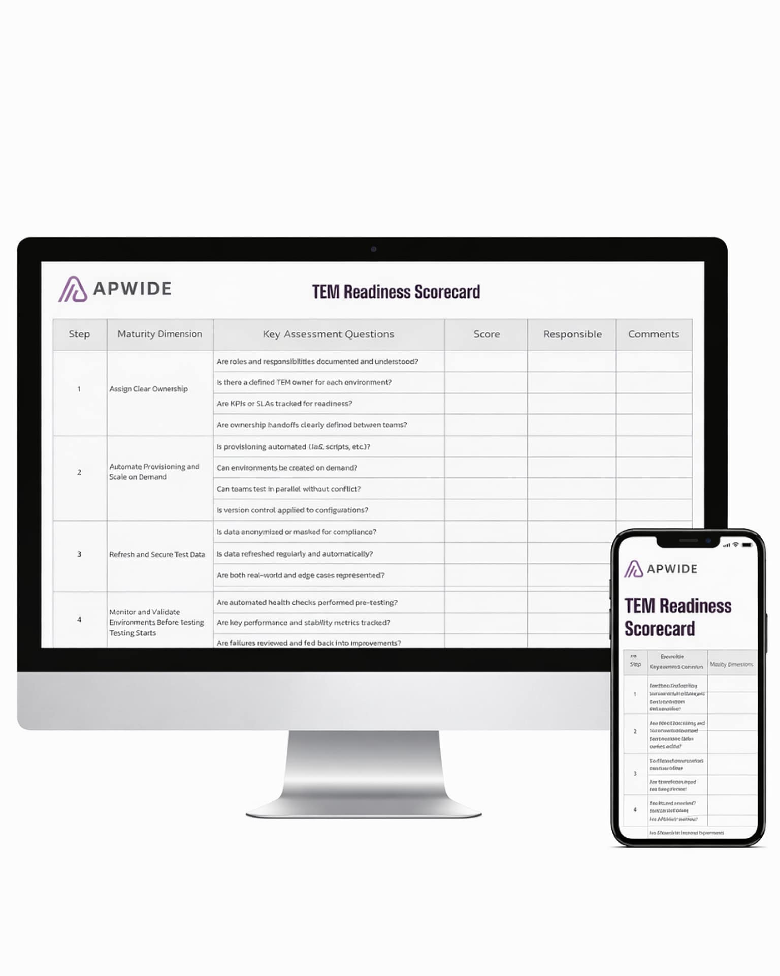 Cover_Test Environment Management Scorecard Test Environment Readiness Scorecard - Apwide Template