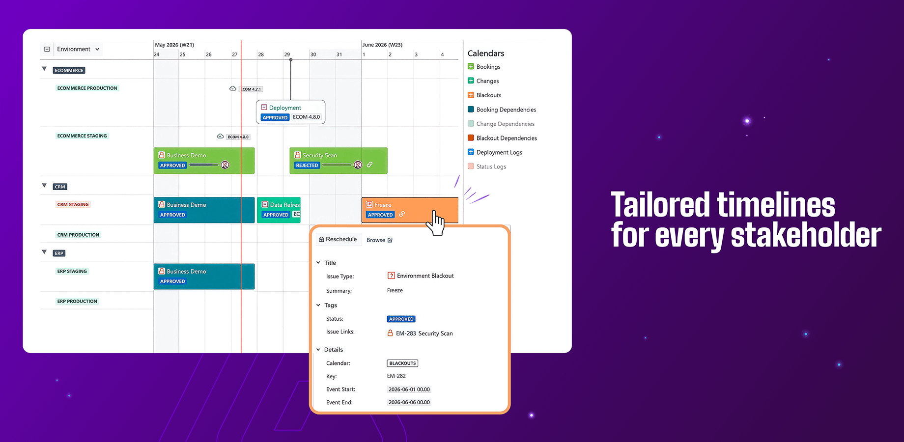 Release Calendar For Environment Coordination Release Calendar For Environment Coordination