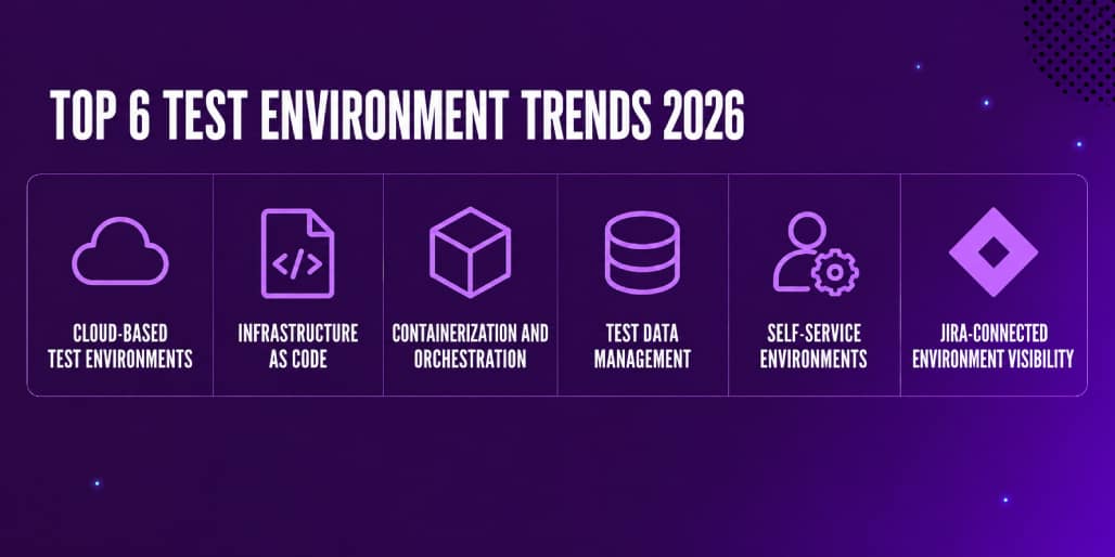 Top 6 Test Environment Management Trends