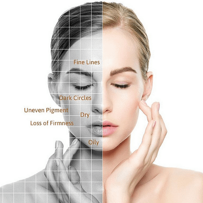 Soins du visage - Analyse cutanée Analyse cutanée - Soins du visage